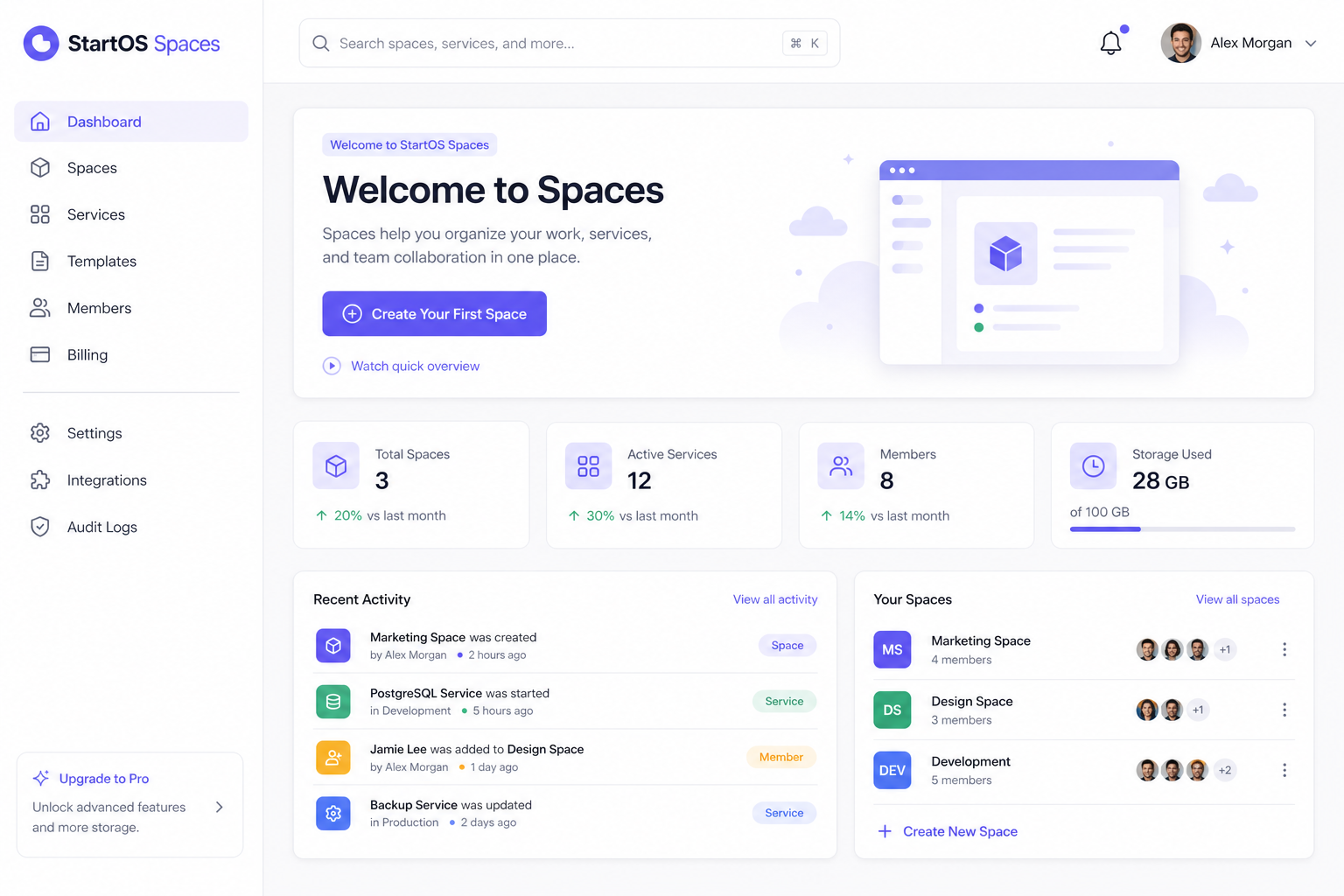 StartOS Spaces dashboard showing the welcome screen with a Create Your First Space button