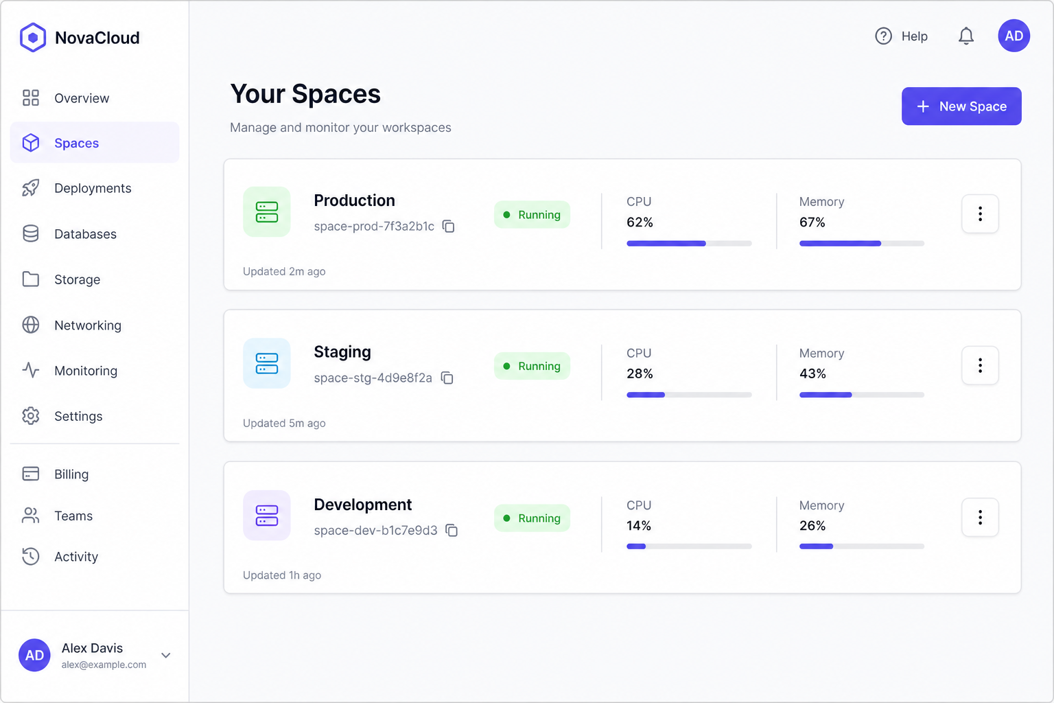 The Spaces list showing Production, Staging, and Development workspaces, all with Running status